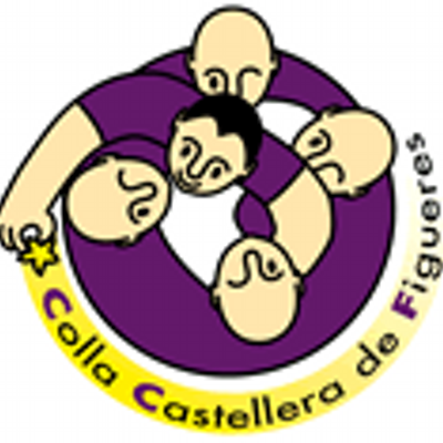 figueres